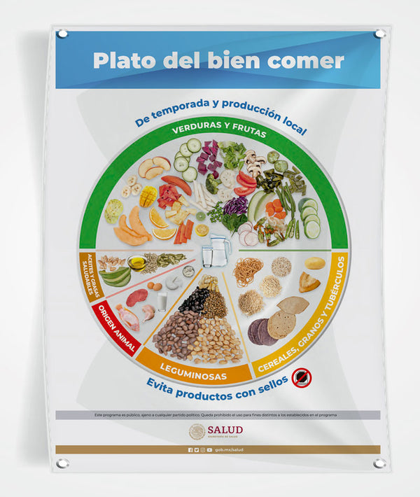 Lona del Plato dle Bien Comer - NutriKit México