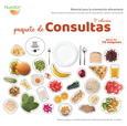 NutriKit® 115 Réplicas de Alimentos Paquete de Consultas 5aEd - NutriKit México