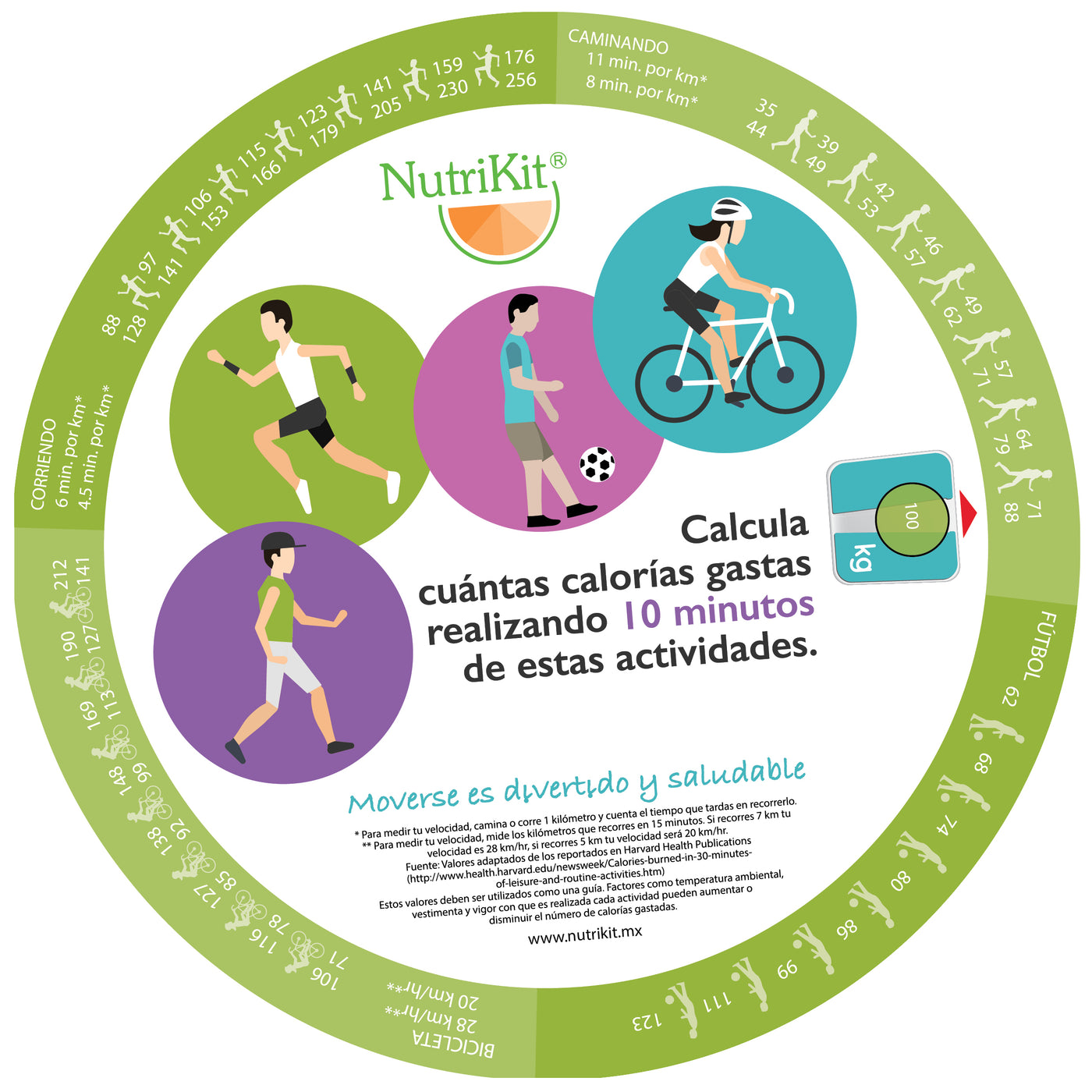 Disco de Actividad Física (5 iguales) - NutriKit Réplicas de alimentos