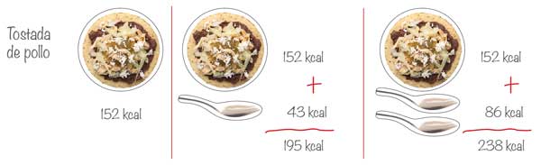 NutriKit® 70 Réplicas de alimentos de Comida Mexicana y algo más - NutriKit Réplicas de alimentos